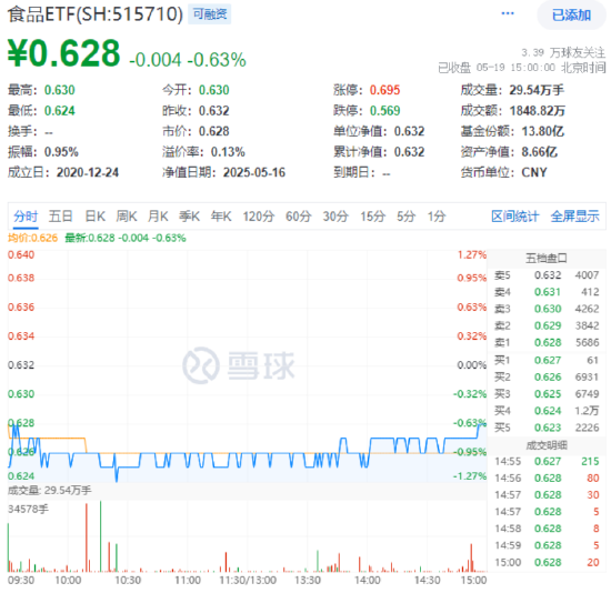 桥宜速配 白酒龙头集体回调！＂禁酒令＂引发恐慌？分析人士：短期扰动不改白酒投资逻辑