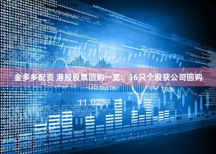 金多多配资 港股股票回购一览：36只个股获公司回购