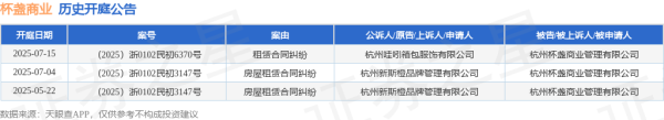 巨人配资 杯盏商业作为被告/被上诉人的1起涉及租赁合同纠纷的诉讼将于2025年7月15日开庭